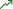 pattern icon